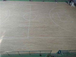 實木籃球體育地板保養知識